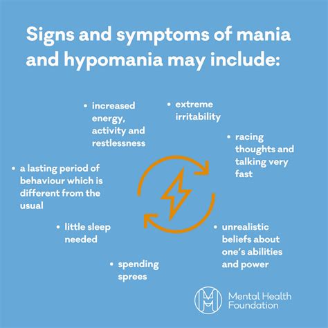 Hypomania Quotes