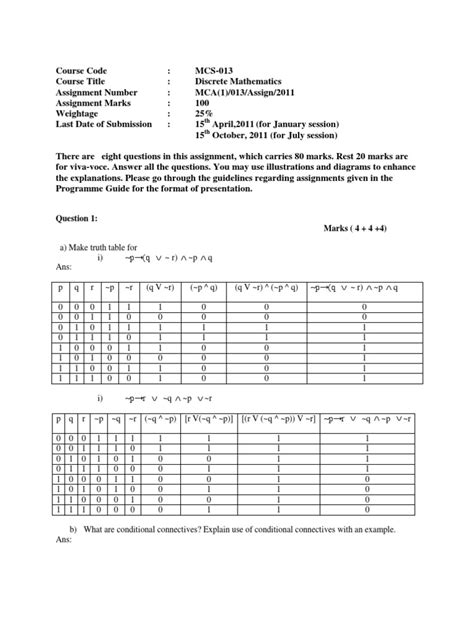 Image result for MCA Assignment IGNOU