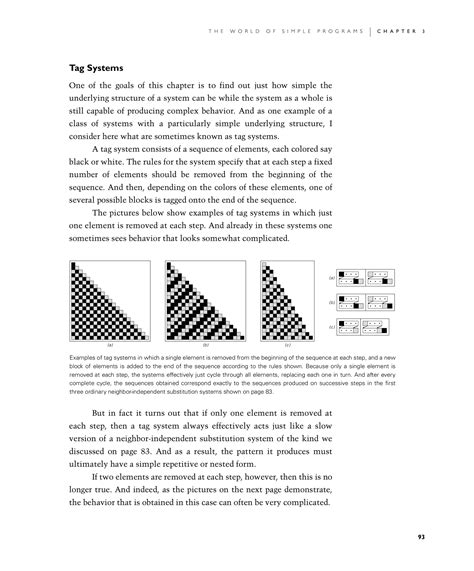 Image result for Tag System Image Example