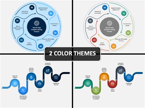 Image result for Step Problem Solving Model