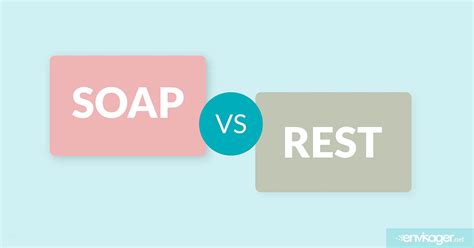 Image result for Web Service Examples