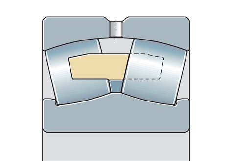 Spherical roller bearings | Schaeffler medias
