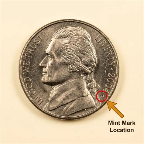 2004 Nickel Value: Mint Varieties, Rarity, And Current Prices - Coins Value