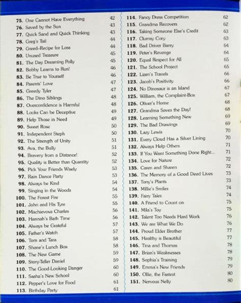151 Dinosaur Tales – Books and You