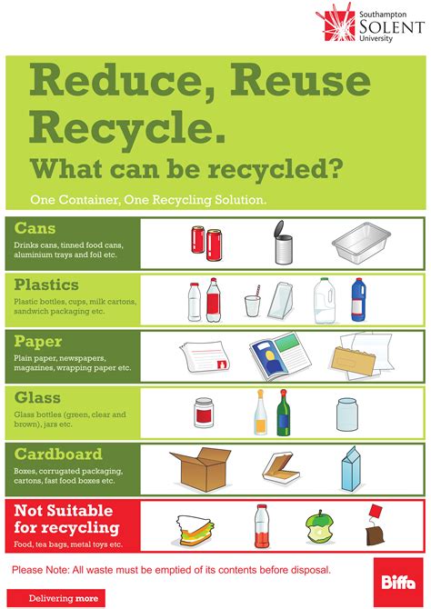 Printable Recycling Guide