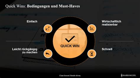 Image result for Quick Win Strategy