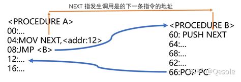 +Tutorial On Using Fx99 的图像结果