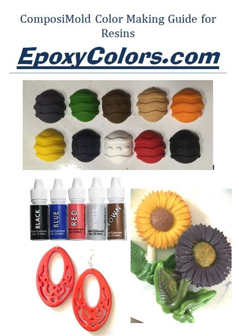 Image result for How Combine Colors When Using Epoxy Resin