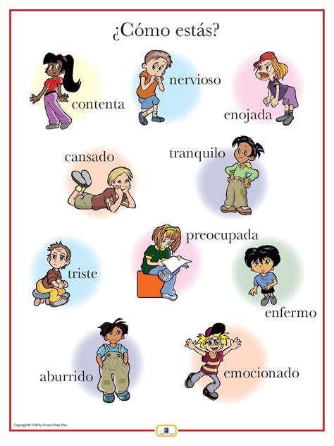 Mixed Feelings In Spanish at Alden Johnson blog