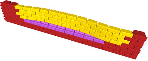 Image result for Complex Model