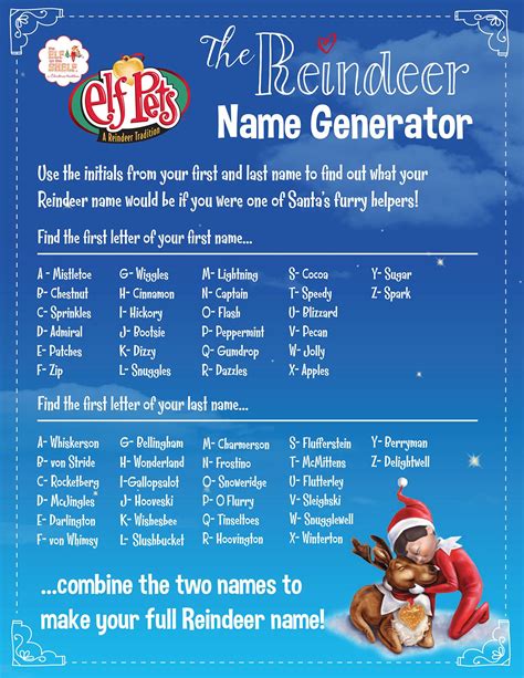 Reindeer Names