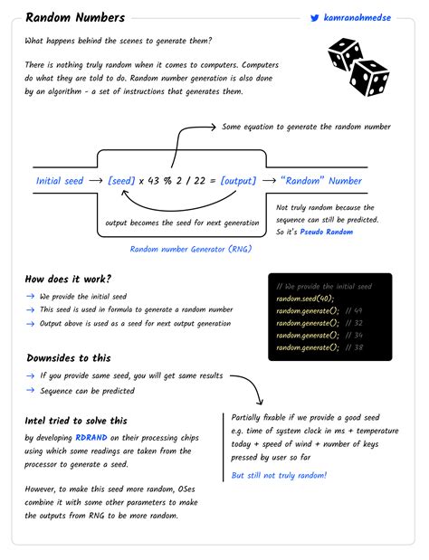 Image result for Random Numbers