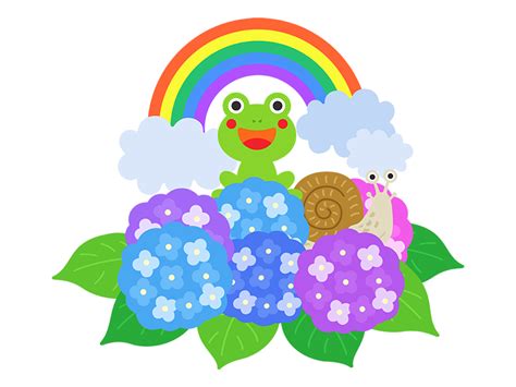 Image result for Problem Tree Tool