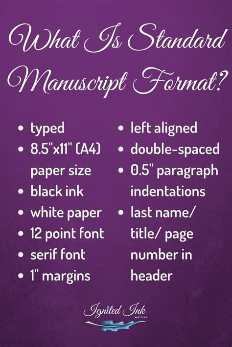 Image result for Manuscript Page Header Format