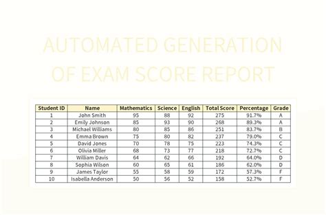 Image result for Has Automated Exam Retrieval Forms
