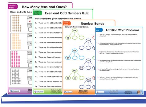 Image result for 8th Grade Math Chapter 2 Lesson 2