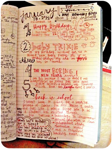 Image result for Journal Notes