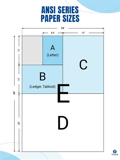 Paper Sizes: Everything You Need to Know