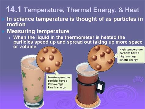 Temperature Science 的图像结果