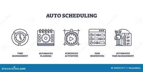 Image result for Scheduling Cartoon Process