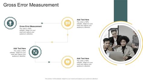 Image result for Measurement Error PPT Reference
