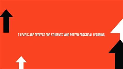 Image result for T Levels Explained