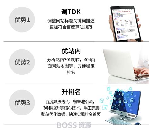 网站首页优化baidu收录搜狗seo排名360关键词优化不上首页不收费