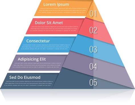 Image result for How to Do Pyramid Chart Using Word