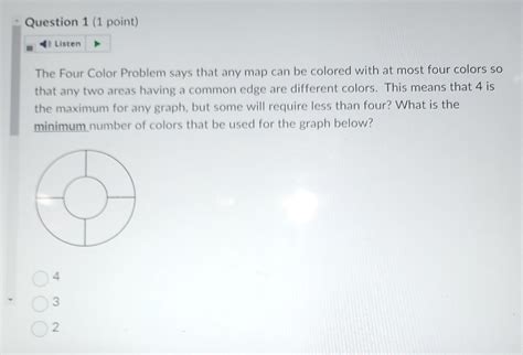 Image result for Unavoidable Set in Four Colour Problem