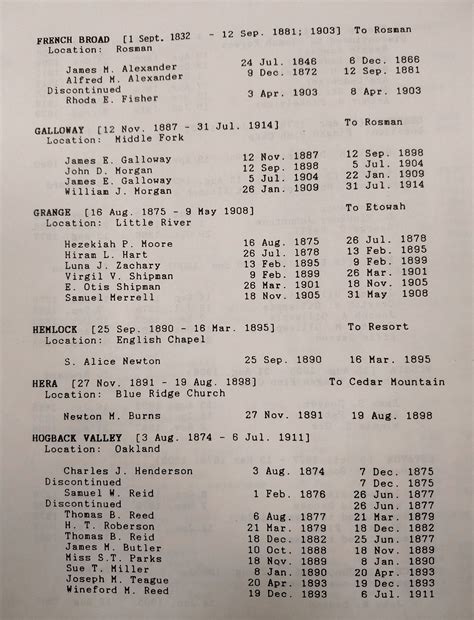 Transylvania County Inmate List Busted Newspaper