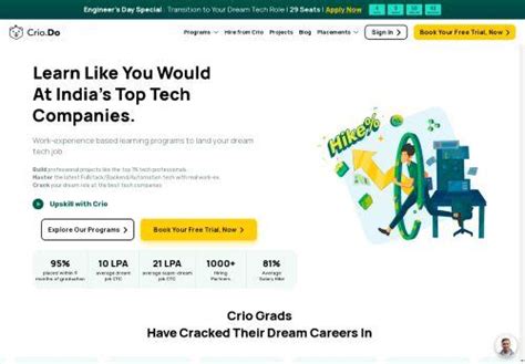 Java Crio Do 的图像结果