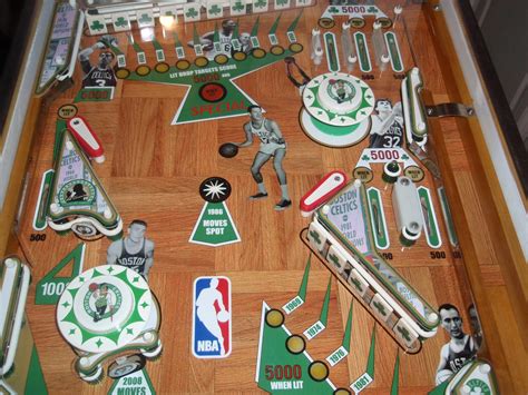 Image result for Designer Pinball Machine