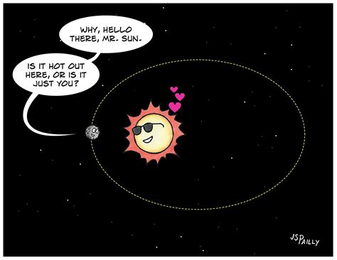 Mercury A to Z: Hot Poles – Planet Pailly