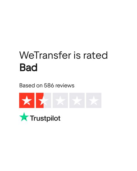 Image result for WeTransfer Reviews