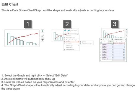 Image result for Pareto Analysis Examples