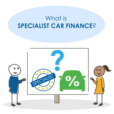 Specialist Car Finance for Bad Credit Explained | Go Car Credit