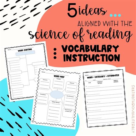 5 Ideas Aligned with the Science of Reading Vocabulary Instruction ...