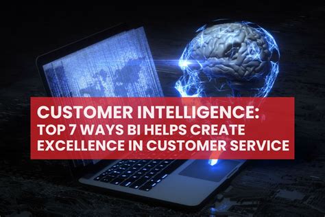 Image result for Customer Intelligence