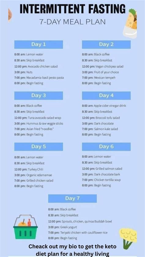 Intermittent fasting 7 day meal plan – Artofit
