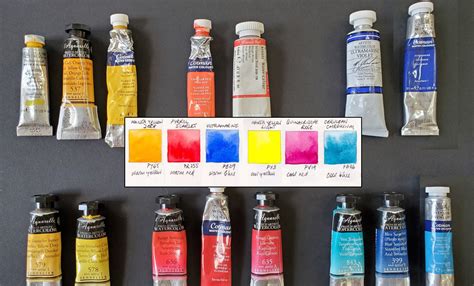Image result for Watercolor Color Wheel Tutorial