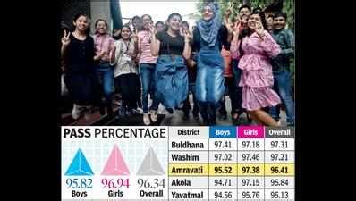 Nagpur HSC result: With 3rd place, Amravati divn takes Vidarbha to new ...