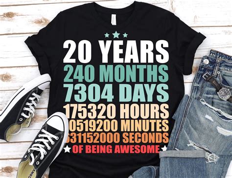 20th Birthday 20 Years 240 Months Being Awesome 20 Years Old SVG Funny ...