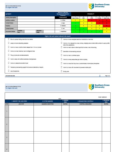 Image result for Simple Method Statement