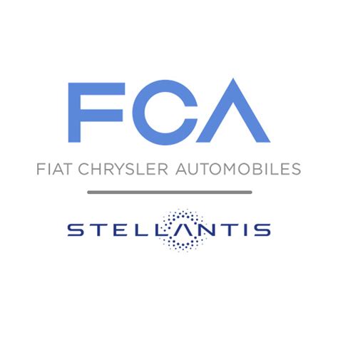 Stellantis – CharIN