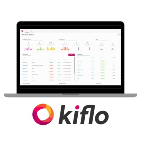 Partner Program Pages 的图像结果