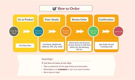 Water Pump-Petrol Engine 3x3 Inch