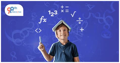 Image result for Commutation Property