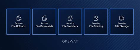 Image result for File Security Windows 10