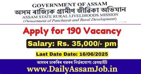 ASRLM Recruitment 2025 - Apply Online for 190 Vacancy - DailyAssamJob ...