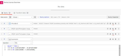 Image result for SQL Query Error